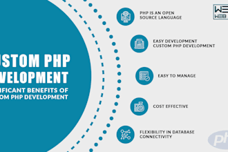 create PHP, laravel, wordpress websites and CRM database