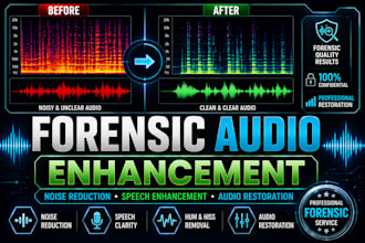 enhance forensic audio, reduce noise,  improve speech clarity