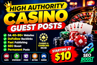 publish guest posts on high authority websites