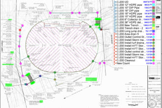 do quantity takeoff for hvac, electrical, and plumbing portion