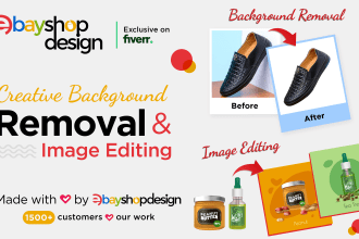 remove background, image editing for amazon ebay etsy and website