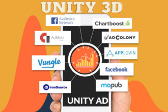 implement any ad network in unity games