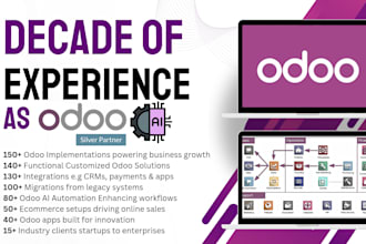 help you with odoo development implementation customization website designing