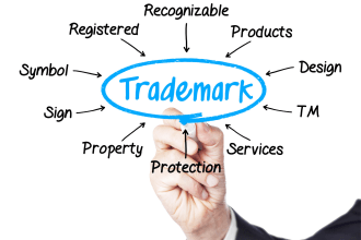 help with IP laws of US, UK, and pakistan