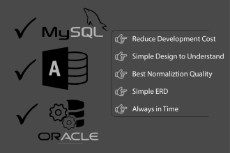 do database design and queries using oracle, mysql,ms access