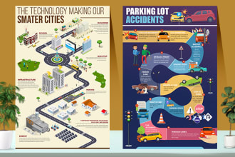 design illustrations, reports, maps, and infographic designs