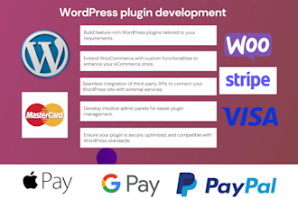 build a custom wordpress plugin