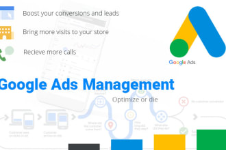 be your google ads manager