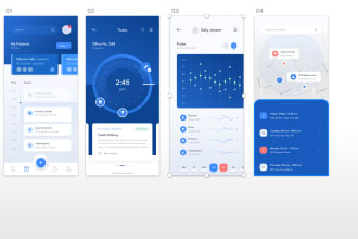 develop and publish ios app for iphone and ipad in swift