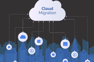 migrate on premise application to AWS, azure and gcp cloud