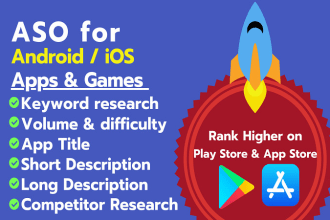 do aso and write descriptions for your apps and games