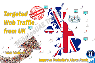 send british web visitors, organic traffic from uk, united kingdom