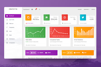 do c sharp and visual basic and asp projects
