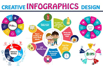design modern infographic flow charts and diagrams