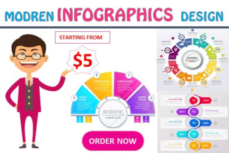 design professional infographic flow charts and diagrams