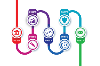 design professional business infographics