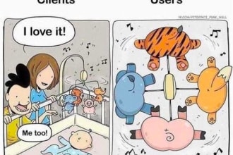 write specifications for your startup