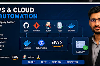 setup devops ci cd docker kubernetes and AWS