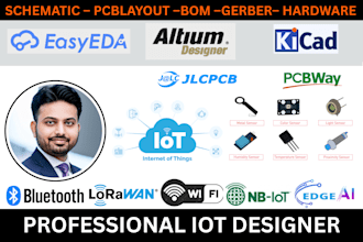 design esp32 stm32 iot circuit, schematic and production pcb