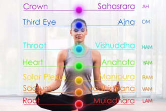 remove energy blockages and treat chakras