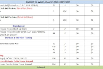 provide cost estimates for buildings