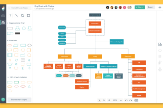 create org charts in creately website