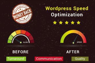 speed up wordpress or static site, optimize speed score