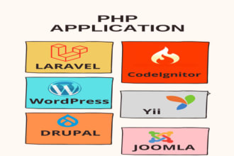 make website using laravel, codeignitor, yii, drupal, joomla and wordpress