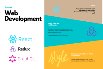 develop frontend web applications with react, redux, graphql