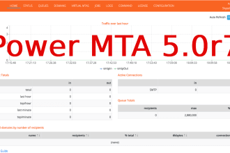build bulk email smtp server powermta to send unlimited emails with mailwizz