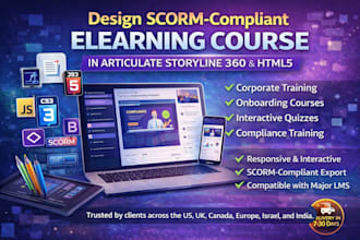 create elearning course in articulate storyline 360 HTML5