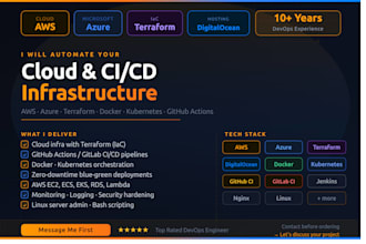 automate AWS azure digitalocean ci cd with terraform