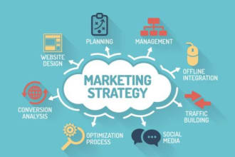 write successful marketing communications plan