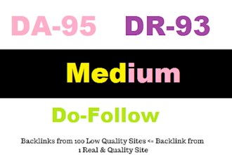 publish guest post on general blog da95 dr93