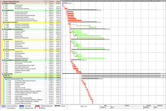 create gantt chart schedule on primavera
