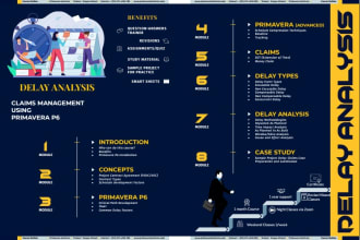 design infographic, flip book brochure, flyer