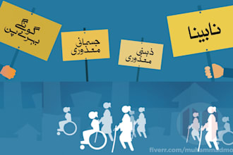 do infographic animation by using the script