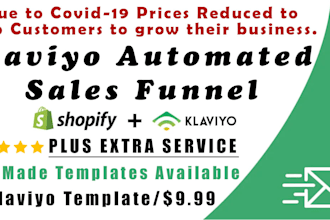 set klaviyo for shopify