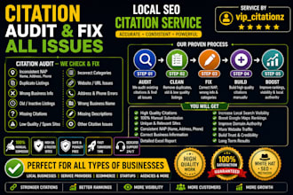 audit citations and fix the issues
