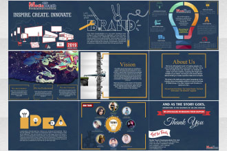 design creative prospectus, company profile, annual report