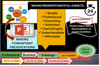 make environmental science presentations in 24hrs