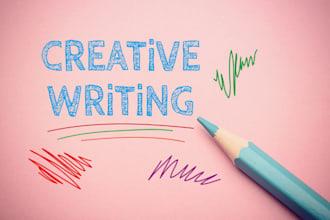 generate compelling blog posts for your website
