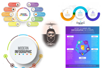 design unique infographics, graphic charts, shapes or flowcharts