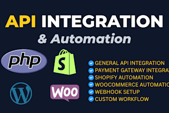 integrate any API into your PHP website