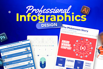 design creative infographic for you