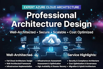architect azure solutions for secure cloud infrastructures