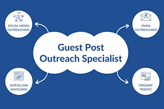 be your guest post outreaching specialist