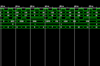 make verilog, vhdl, xilinx and fpga program for you