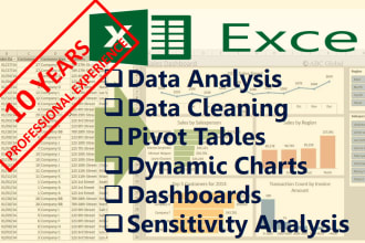 data cleaning,analysis, pivot table, dynamic charts, dashboard, sensitivity,etc