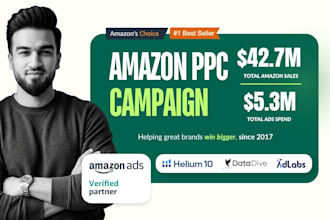 manage and optimize your amazon PPC campaigns, amazon advertising